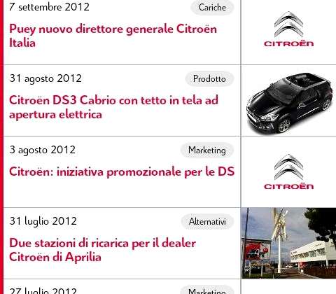 App CitroenNews