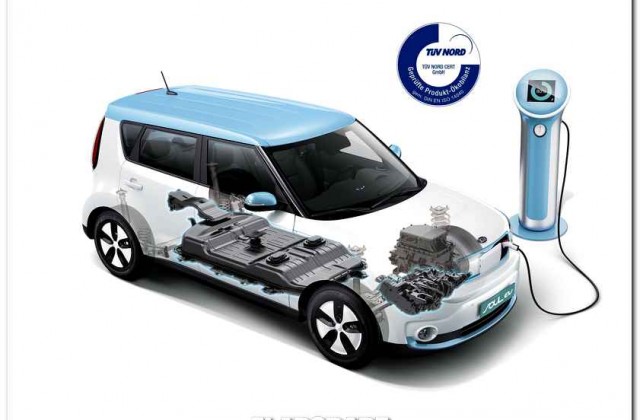 Kia-Soul EV-TUV Nord certification