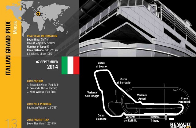 tracciato-monza-GP- Italia