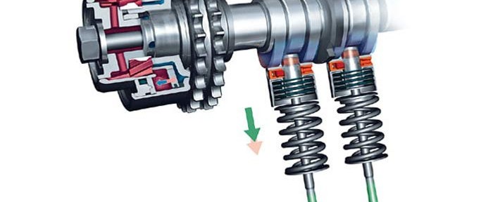 schema camme punterie Porsche